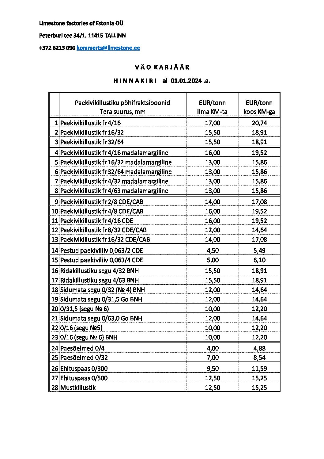 Pricelist adjustment as of January 1, 2024