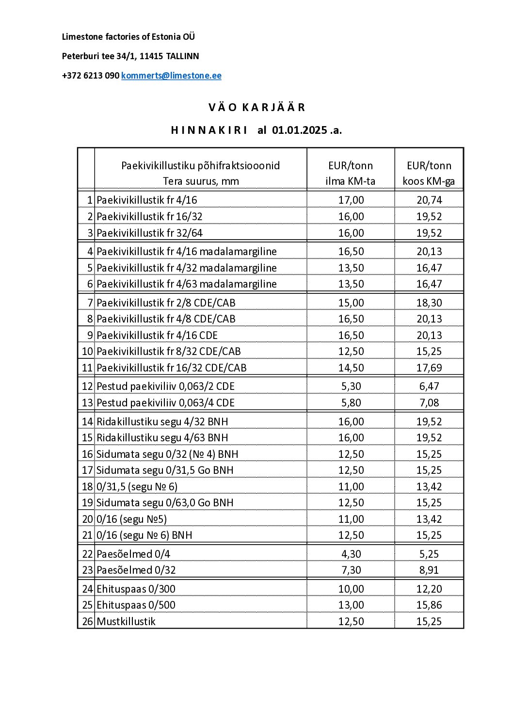 Pricelist adjustment as of January 1, 2025