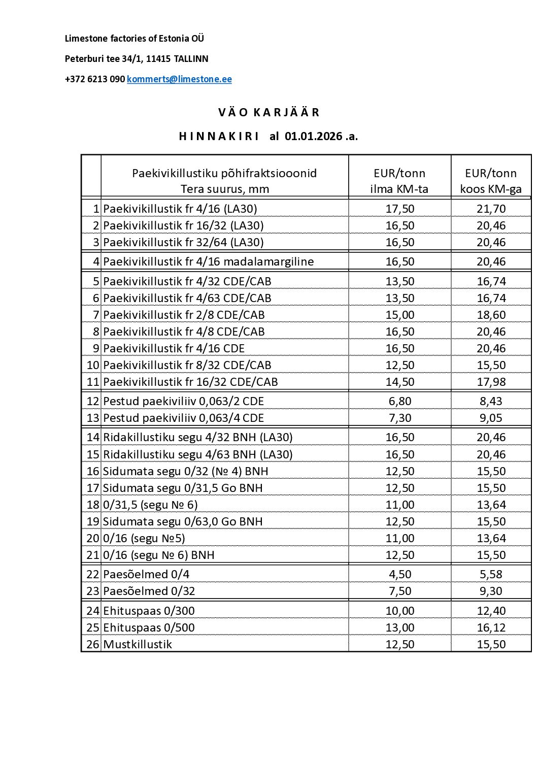 Hinnakirja muudatused jõustuvad 1. jaanuarist 2026